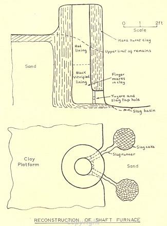 Drawing of a reconstructed ironworking shaft furnace from evidence excavated at Ashwicken.